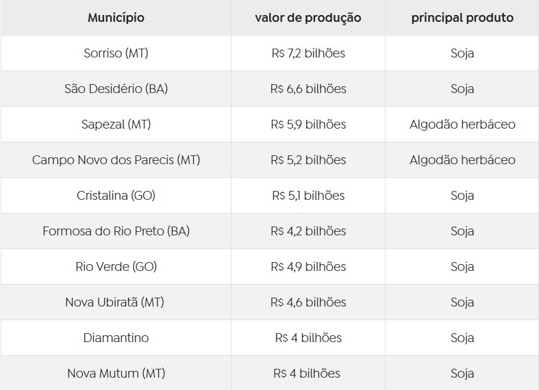 Captura de tela 2025-09-11 103852