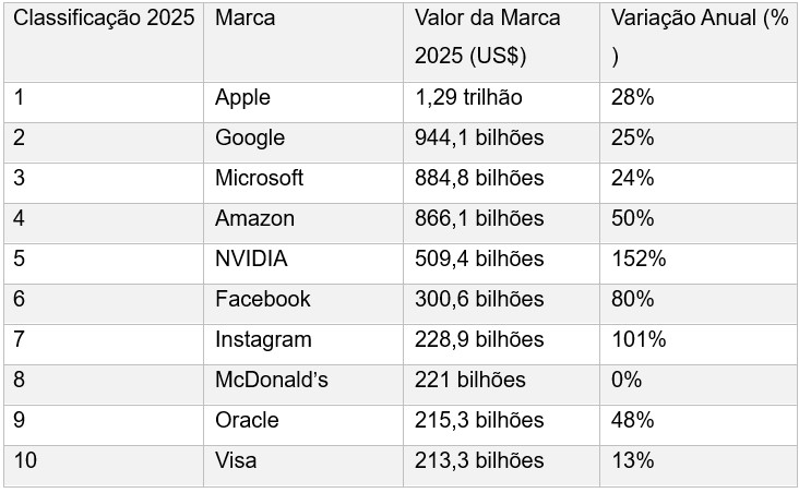 Captura de tela 2025-05-15 111024
