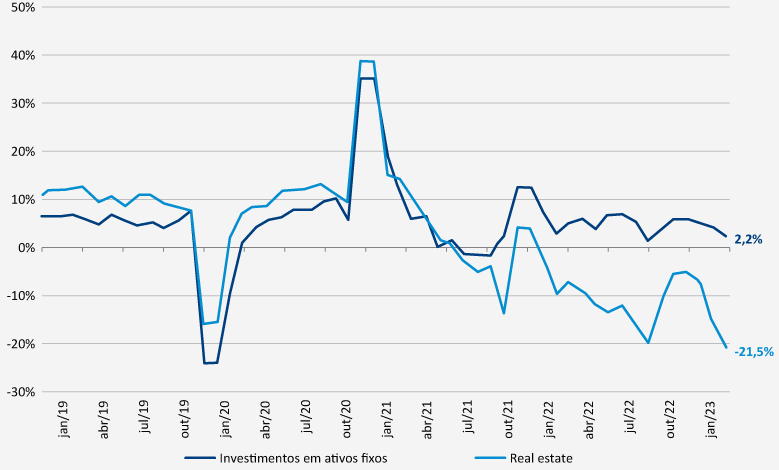 ibre (1)