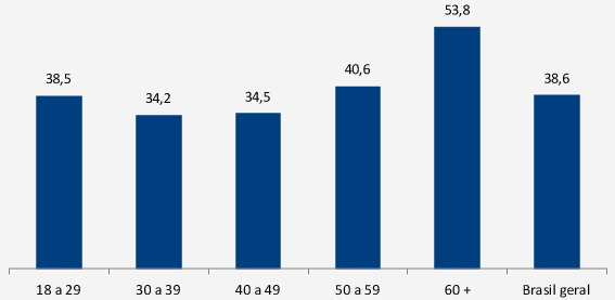 informalidade ibre (1)